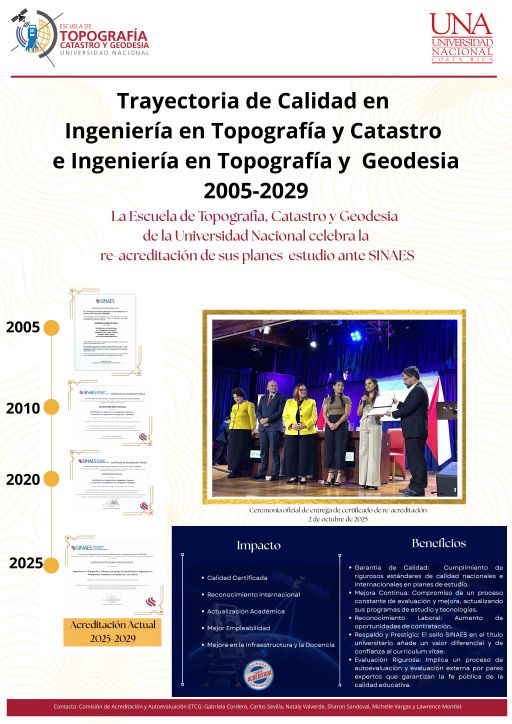 Investigación